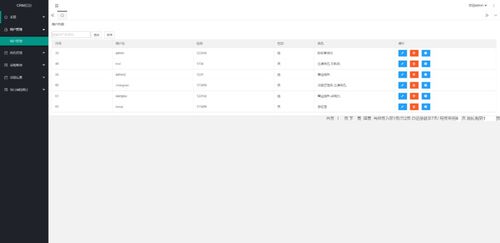 畢業(yè)設(shè)計(jì) 基于java web的環(huán)保材料裝修公司管理系統(tǒng)