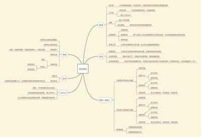 搭建內(nèi)容管理系統(tǒng)CMS(3):從原理、需求到設(shè)計(jì),一文看懂動(dòng)態(tài)化頁(yè)面